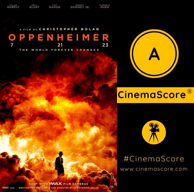 欧美电视剧排行榜_2022年最新国外电影TOP10排行榜,每部好莱坞大片都值得一看(2)