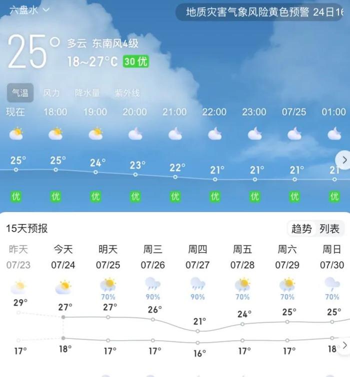 未来三天，贵州这些地区将出现较强降雨！（附贵州九市州天气预报）→