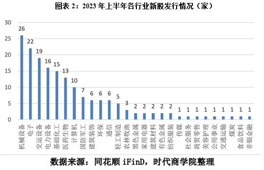 油烟排行_而最近,这项计划的可用时限已经扩展到第3-13个月.