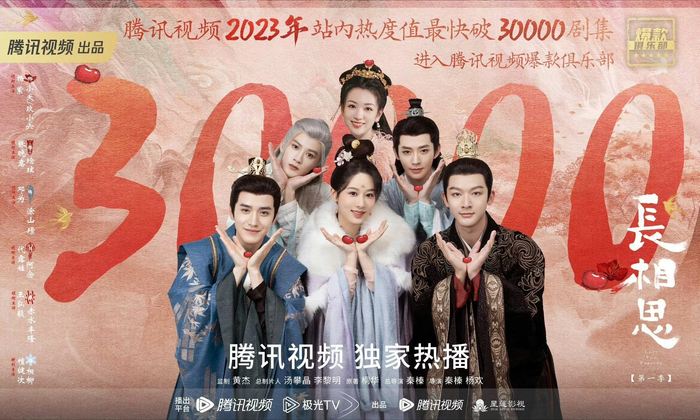 长相思腾讯视频站内热度值破30000啦