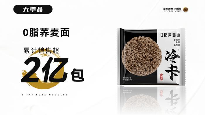 方便面排行_月度榜单|2023年6月方便面畅销榜TOP50(华中)
