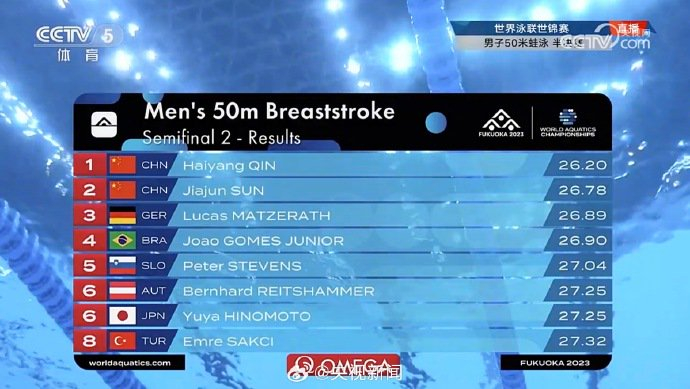 图片来源：@央视新闻