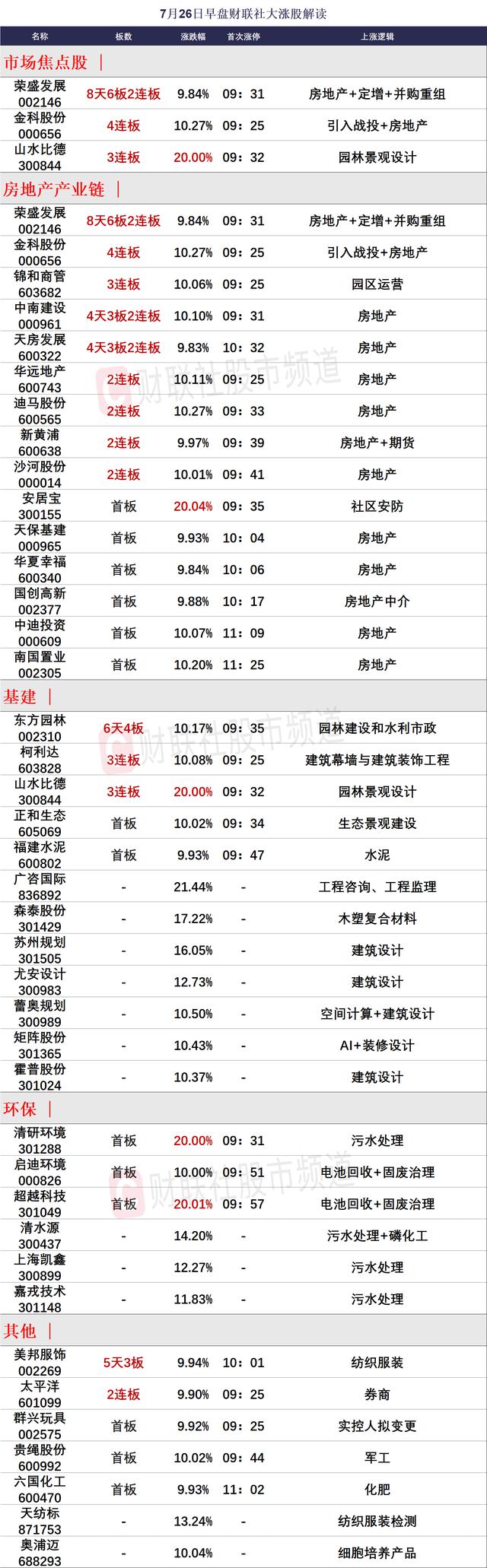 北京市人口与计划生育条例修正案_各省二胎新政策北京二胎新政策_广东二胎新