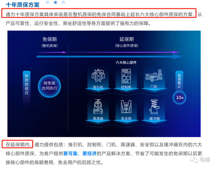 60万台！通力电梯又搞大动作！快跟进！|上海市|台湾省|大中华区|电梯维保|巨人_新浪新闻