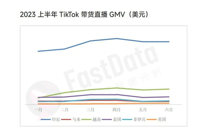 图源：《白皮书》