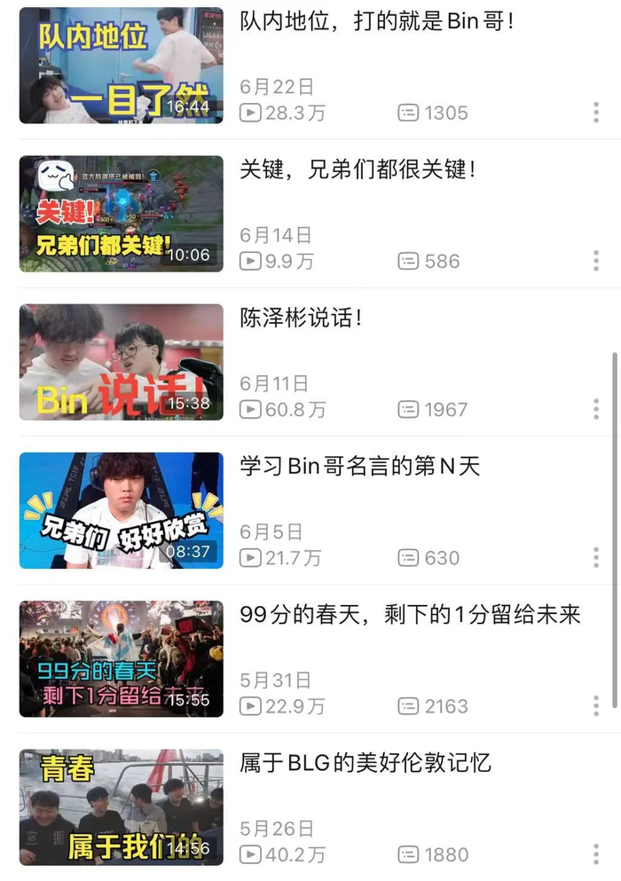 BLG战队的日常生活