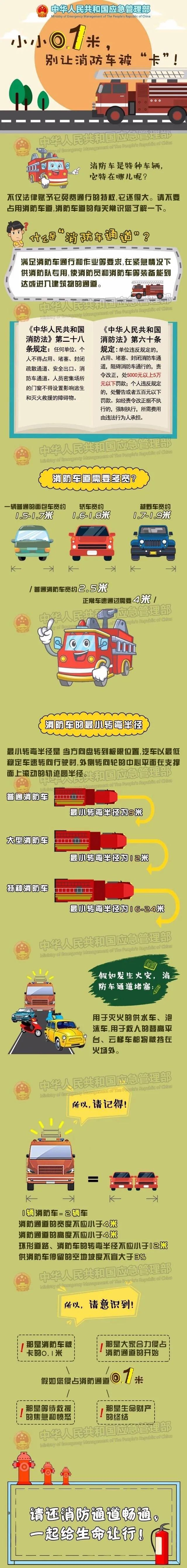 起火|拘留|消防车_新浪新闻