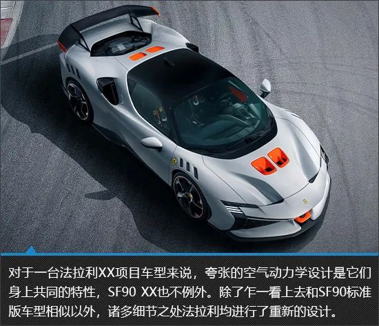 感受xx计划的魅力法拉利sf90xx新车图解