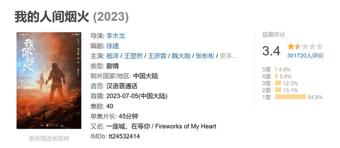 《我的人间烟火》豆瓣页面