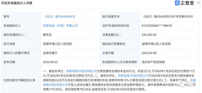 一中外合资的电梯厂:困难了!__财经头条__新浪财经
