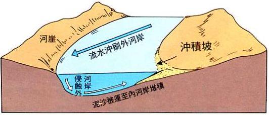 黄河桃花峪位置图片