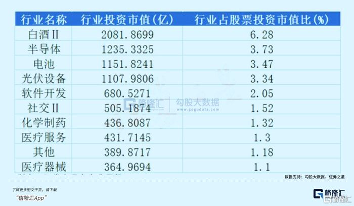 白酒排行_名酒专栏_世界十大名酒-金投奢侈品-金投网(2)