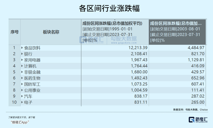 饮料排行_中国内地各省饮料产量排名!(2)