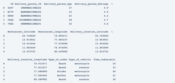 使用Python机器学习预测外卖送餐时间！
