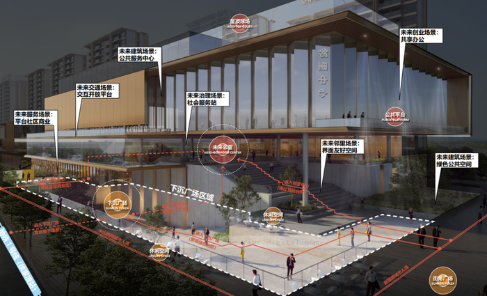 招商蛇口 长乐未来社区项目 示意图 仅供参考