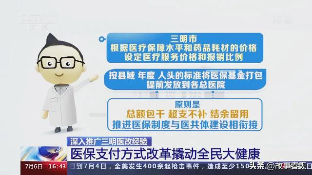 医改的样板:福建三明医改|三明市|福建省_新浪新闻