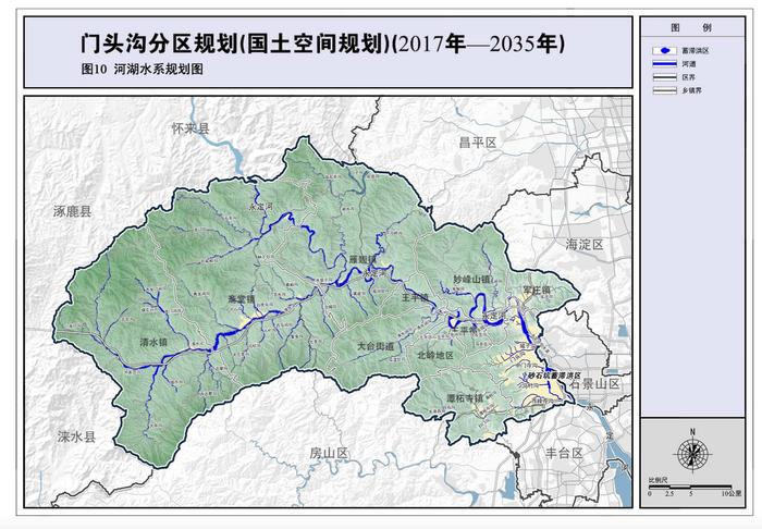 门头沟河湖水系图。截图自《门头沟分区规划（国土空间规划）（2017年-2035年）》