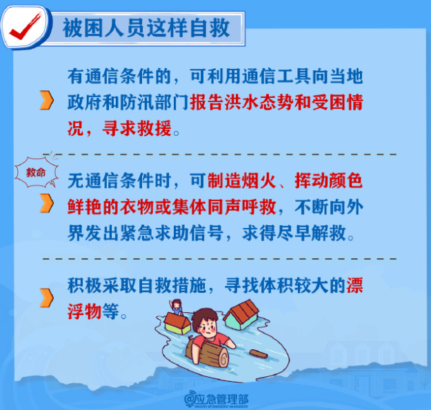 来源|河北天气、中国天气网、中央气象台、河北交通、应急管理部