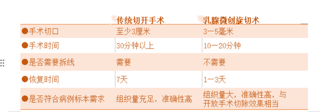 乳腺cr是什么“乳”此保健,远离“胸”险!关于乳腺健康你需要知道…_新闻资讯_第1张_活检穿刺产品网 乳腺cr是什么“乳”此保健,远离“胸”险!关于乳腺健康你需要知道…_https://www.jmylbn.com_新闻资讯_第1张