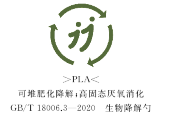图源：《生物降解塑料与制品降解性能及标识要求》