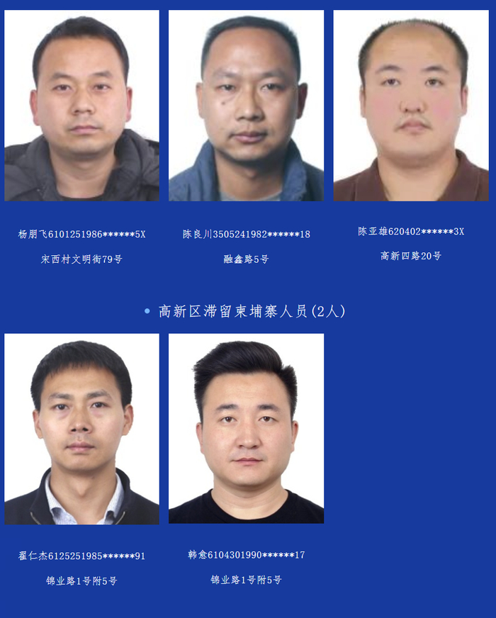 来源：西安高新公安