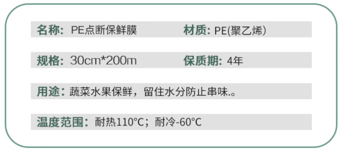 图：PE保鲜膜（可微波）