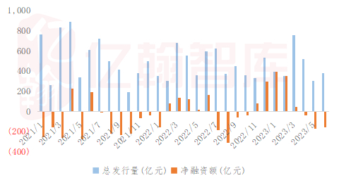资料来源：亿翰智库