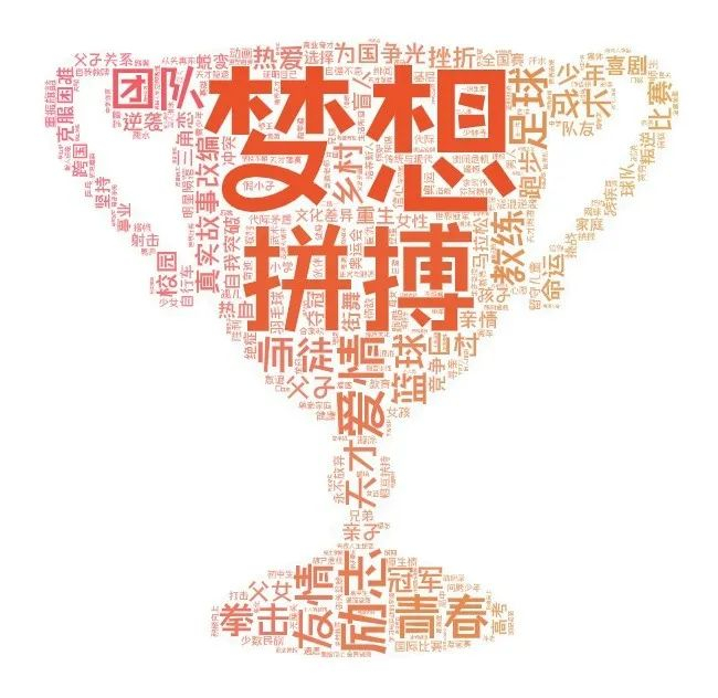 国产青春运动片关键词词云