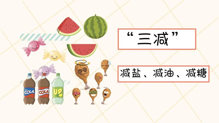 三减——减油,减盐,减糖,如何做到呢?|食盐|中国居民膳食指南中|食品|烹饪|用量_新浪新闻