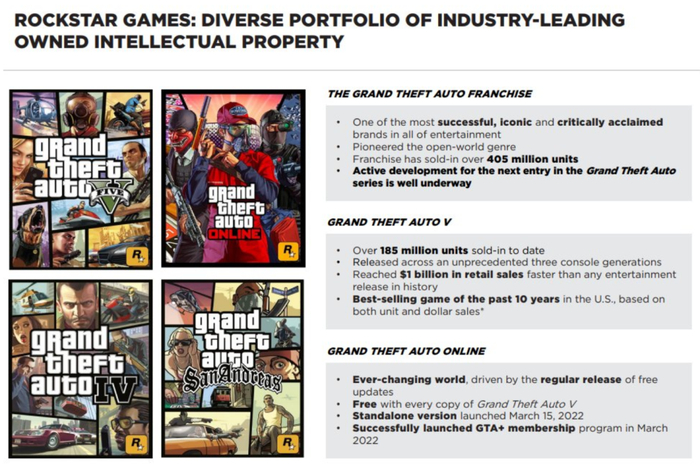 到底是谁还在买