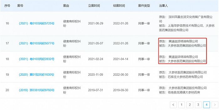 （来源：知产宝商业合规数据库）