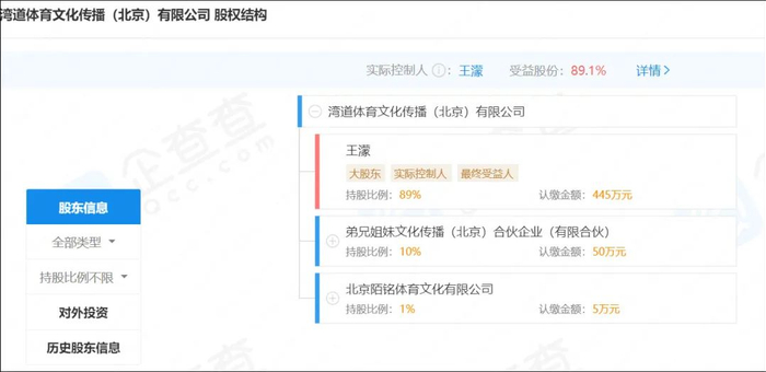 截图自企查查app