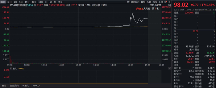 3699小游戏运营推广 SEO游戏代理怎么做