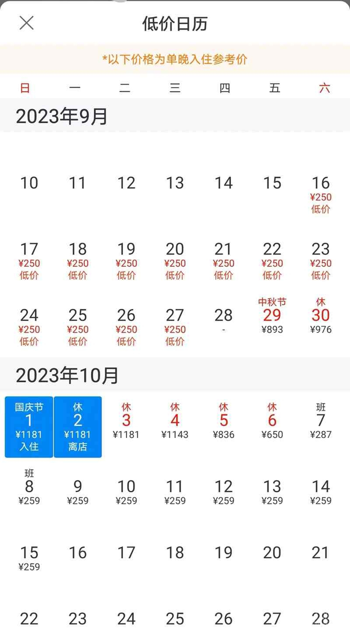 厦门一经济型酒店有房型国庆期间从250元涨到1181元。图片来源/平台截图