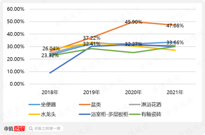 （制图：市值风云APP）