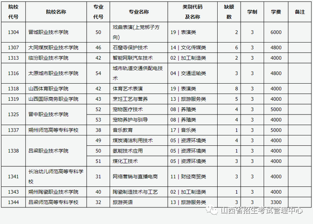 北京中医药大学东方医院助宝博体育- 宝博体育官网- 宝博体育APP下载 BaoBoSports力2024中医药妇幼健康协同发展平台年会在京举办