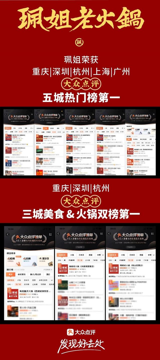 ▲珮姐多家门店在大众点评上成为“热门”