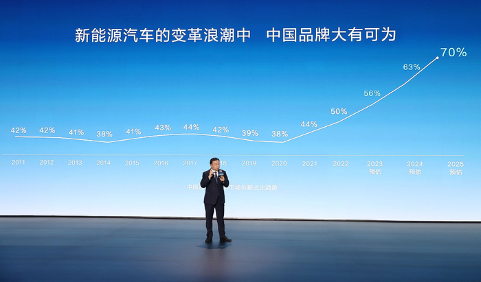 图片来源：公司提供