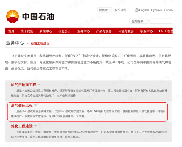 （中油工程三大主营业务）