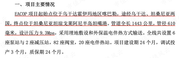 （2023年4月24日签署EPC总承包合同的公告）