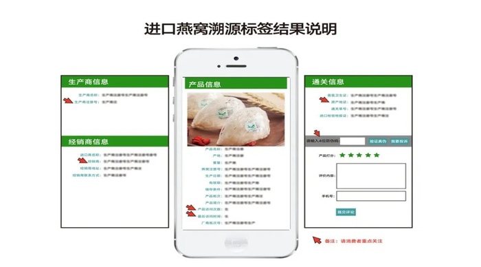 来源：中国检疫检验科学研究院