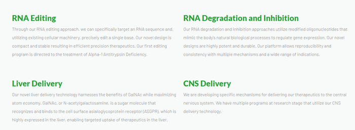 ▲ADARx公司技术平台（图片来源：ADARx公司官网）