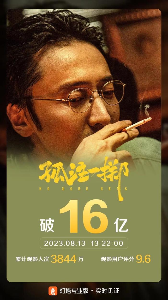 电影《孤注一掷》票房突破16亿。 图片来自灯塔专业版