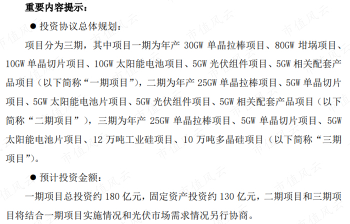 （来源：公司公告）