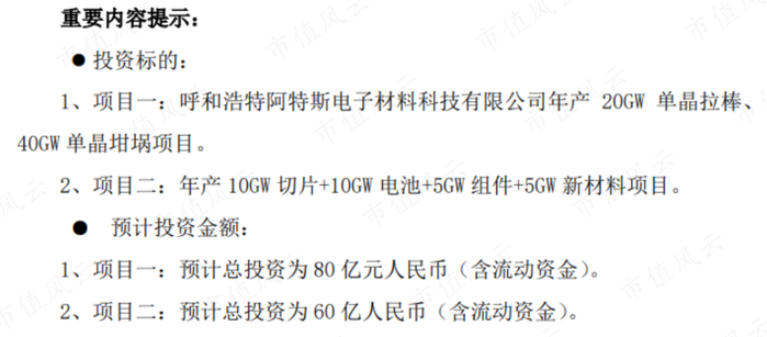 （来源：公司公告）