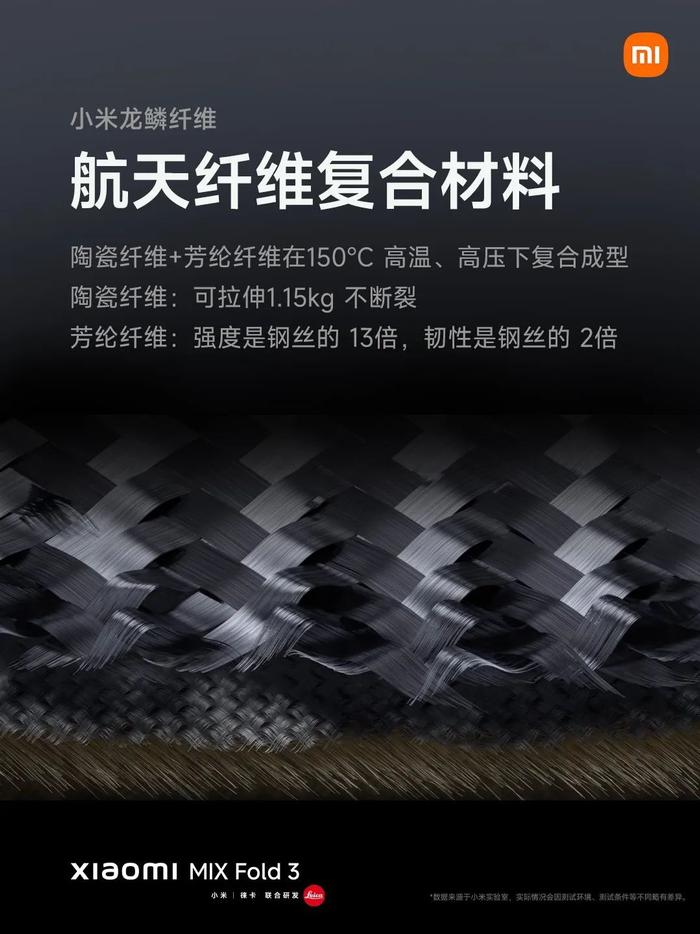 雷军最新演讲！高端是小米的生死之战 大模型战略首次披露插图13