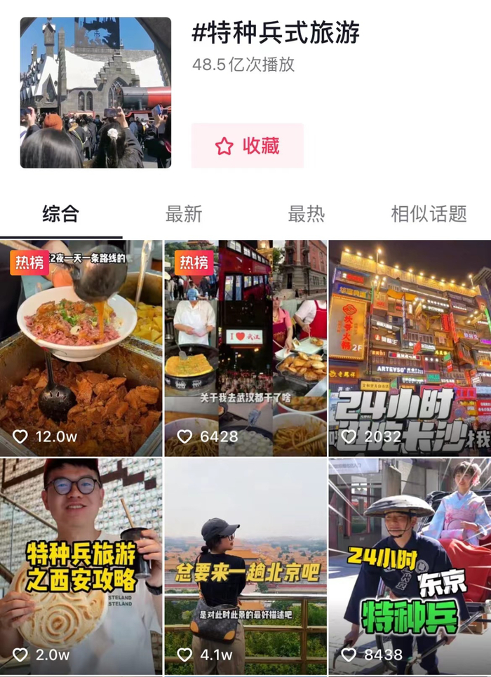 ▲特种兵式旅游在抖音播放量高达48.5亿