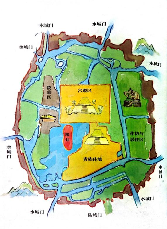 良渚古城怎么画图片