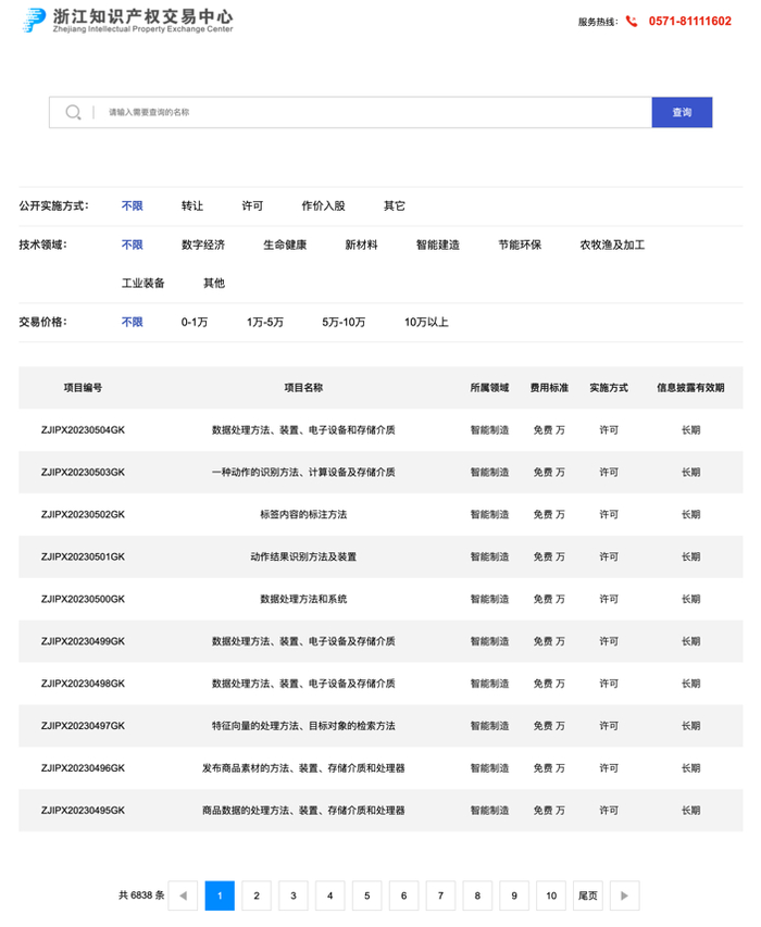 达摩院免费开放的100件AI专利（部分）