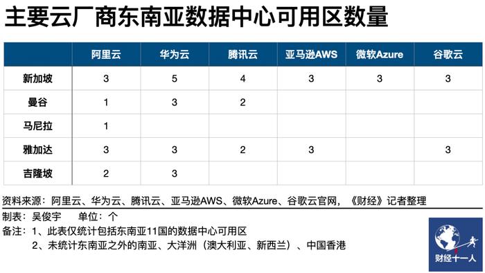 南亚人口_全球人口和生育预测报告2023版(2)